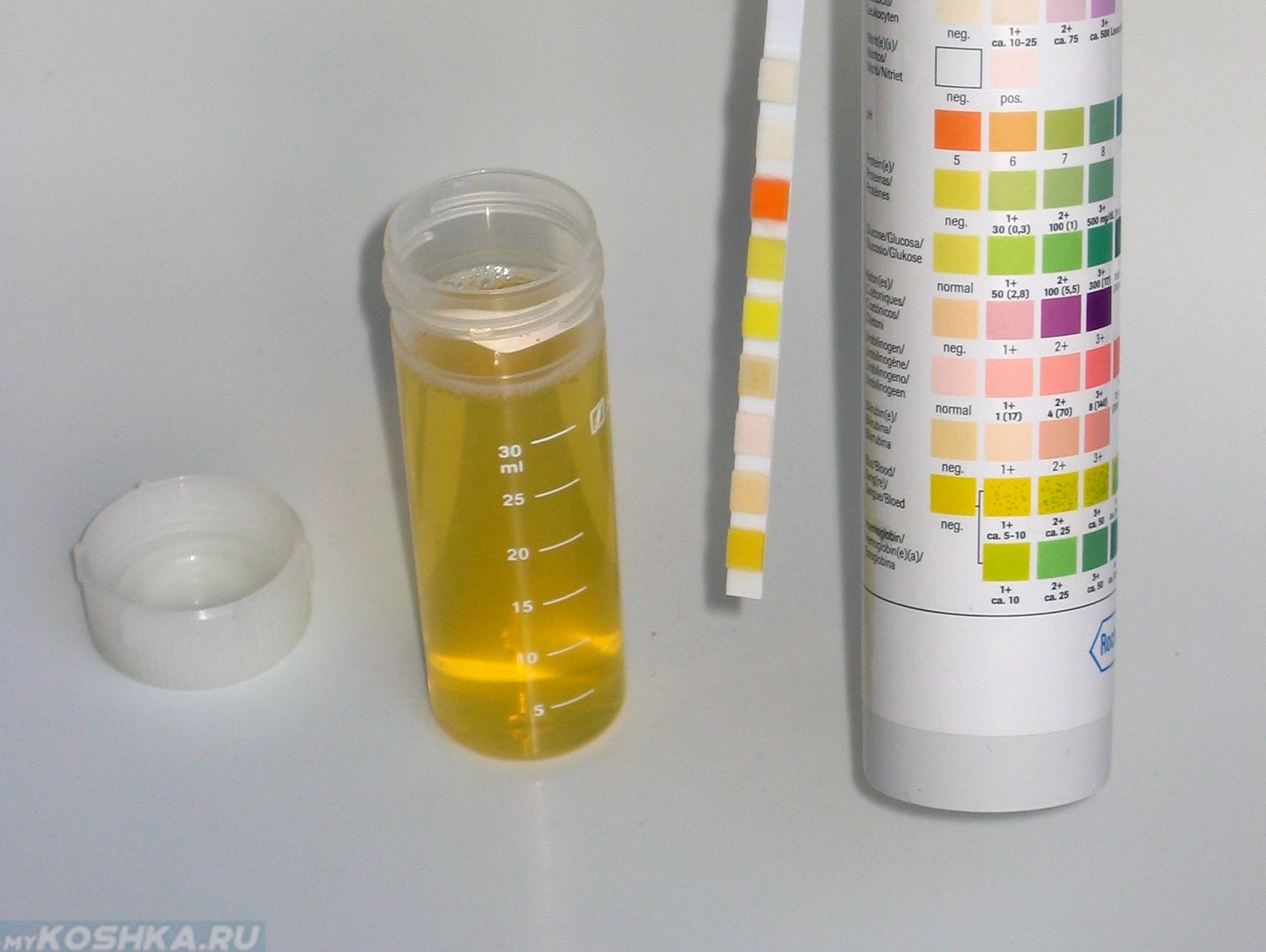 Тест лейкоциты в моче. Тест полоски для мочи на белок при беременности. Тест полоски на ацетон и сахар. Ацетон в моче. Тест полоски для мочи на сахар.